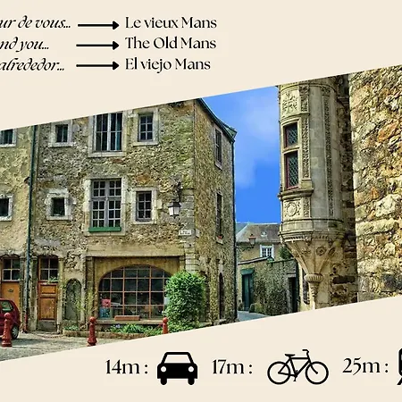 - Keymate Appartement